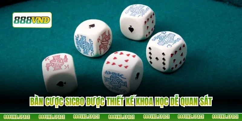 Bàn cược sicbo được thiết kế khoa học dễ quan sát